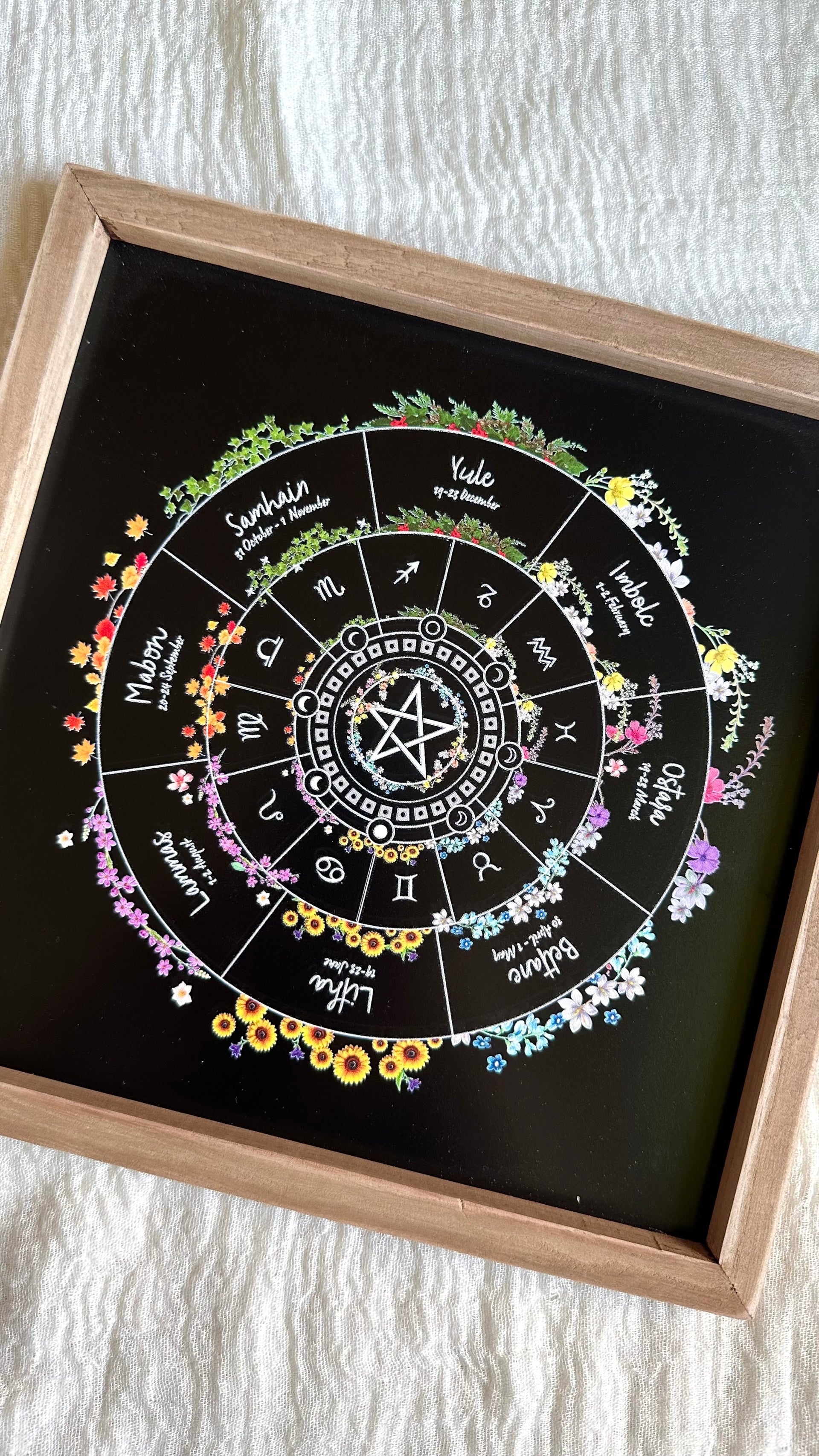Decorazione da parete Ruota dell’Anno