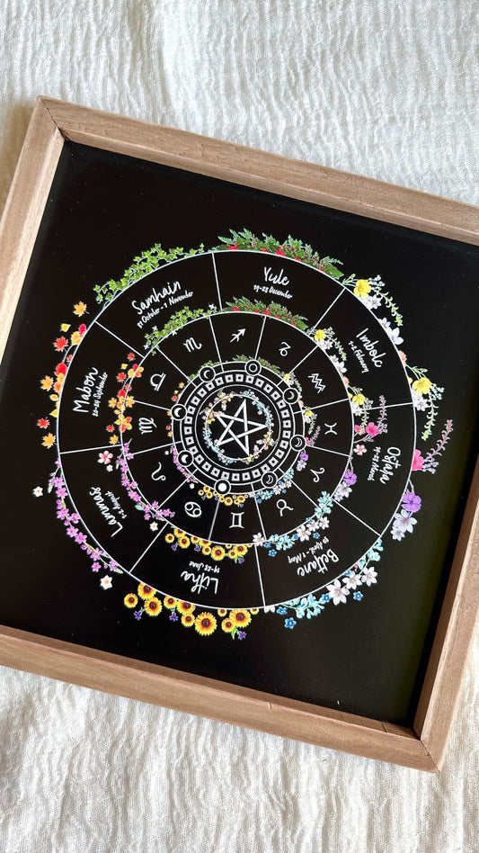 Decorazione da parete Ruota dell’Anno