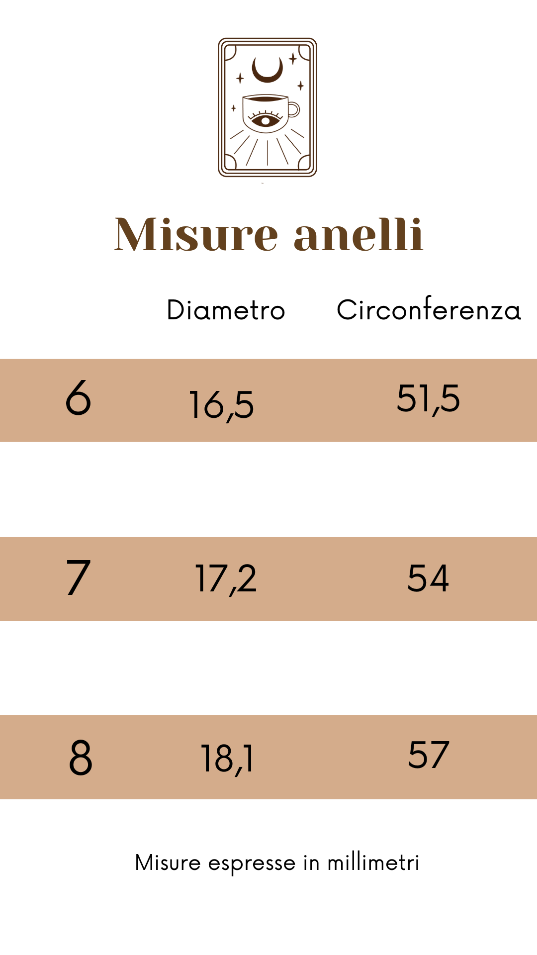 Anello Amaris