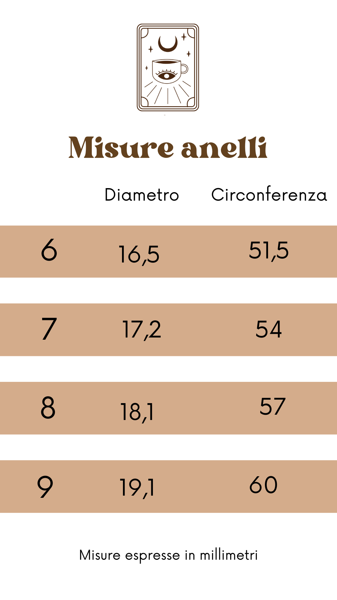 Anello Mira